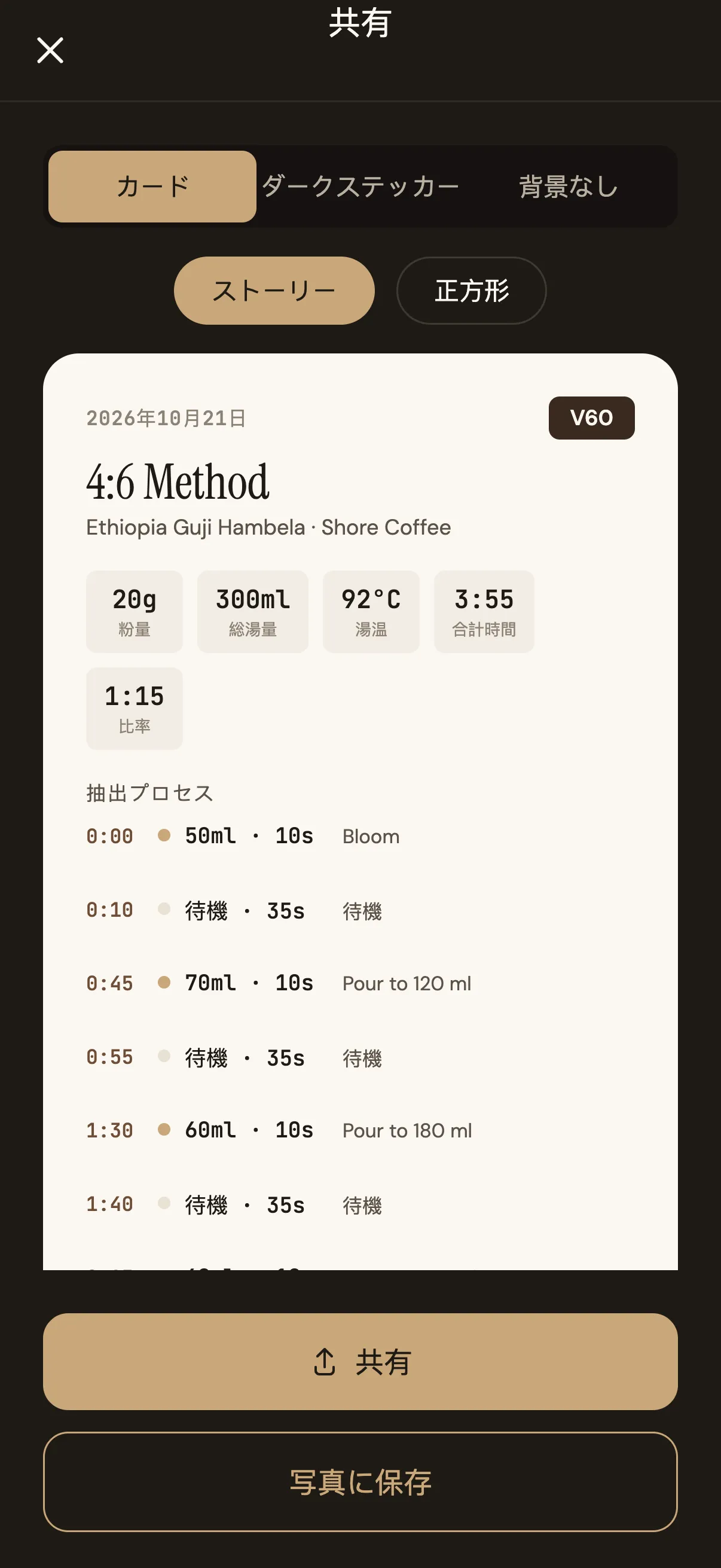 Pourline のシェアカード画面。4:6 メソッドの抽出パラメータ