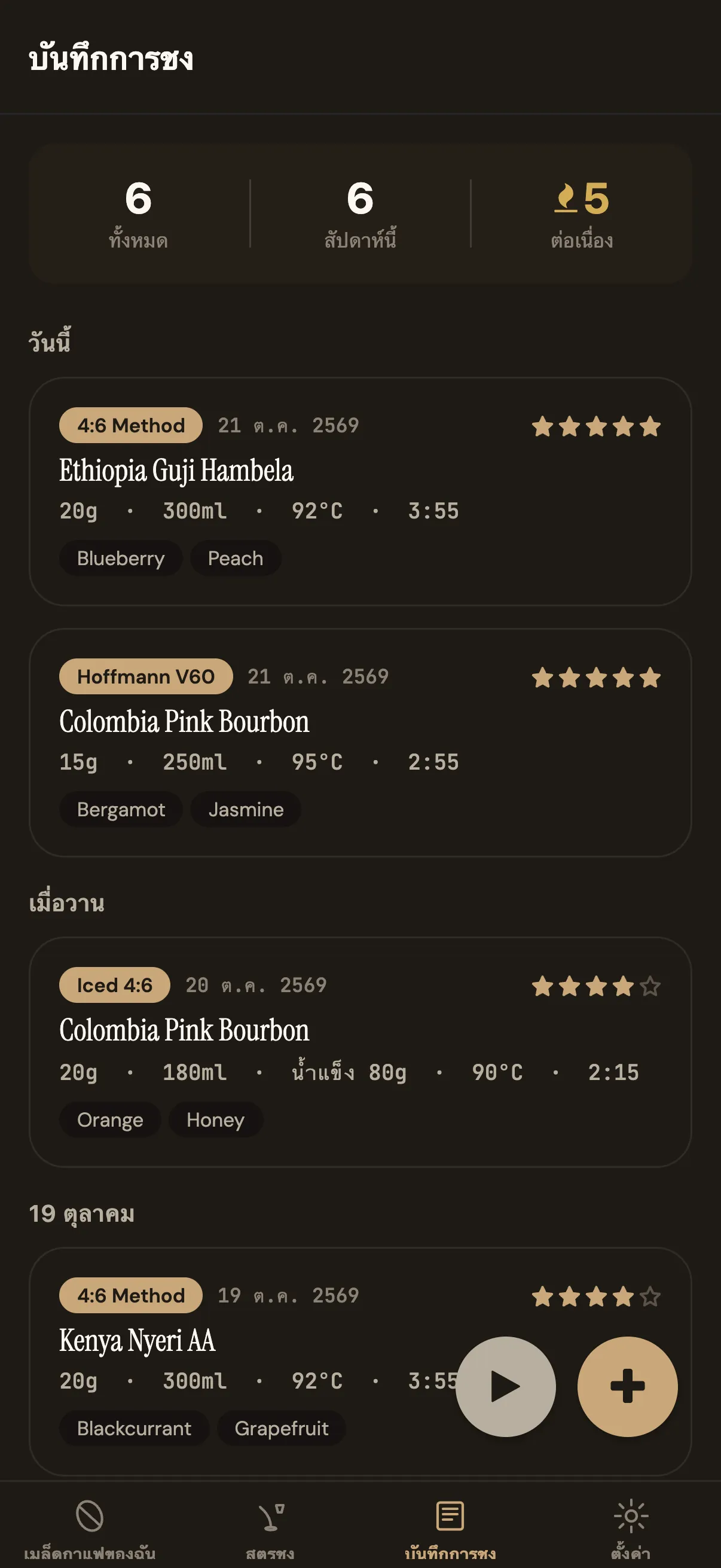 หน้าบันทึกการชงของ Pourline แสดงรายการตามวันพร้อมคะแนน